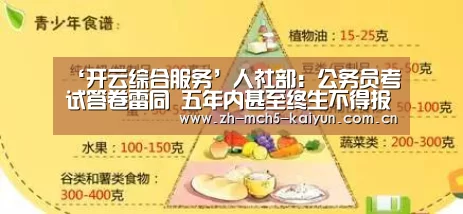 ‘开云综合服务’人社部:公务员考试答卷雷同 五年内甚至终生不得报考(图2) 开云品牌