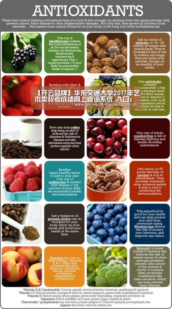 【开云品牌】华东交通大学2017年艺术类校考成绩网上查询系统 入口:http://zjb.ecjtu.jx.cn/zjbold ..(图4) 开云权威入口