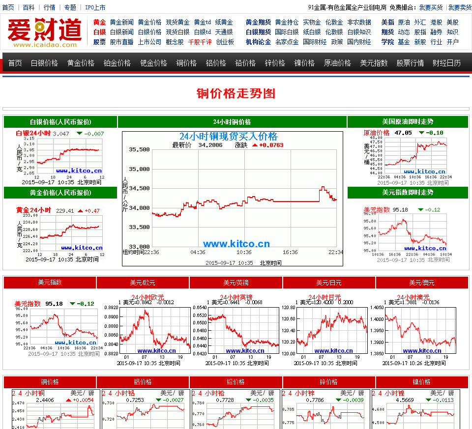 2017年青海高考成绩什么时候出来?“开云中国官网”(图1) 开云综合服务