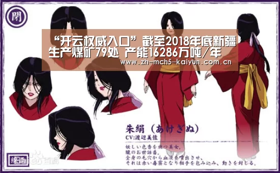 “开云权威入口”截至2018年底新疆生产煤矿79处 产能16286万吨/年(图4) 开云权威入口